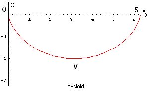 fig3.gif