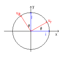 fig003.gif