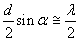 fig. 3.4