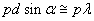 fig. 3.6