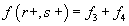 frs