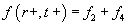 frt