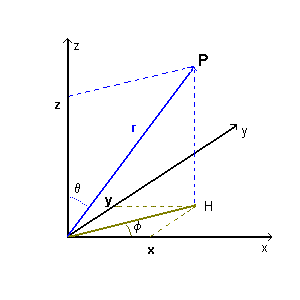 fig200.gif