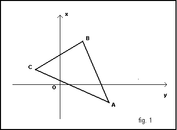 fig. 1/1