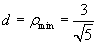 Eqn018.gif