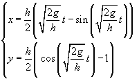 Eqn404.gif