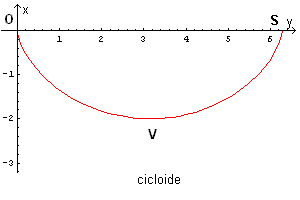 fig3.gif