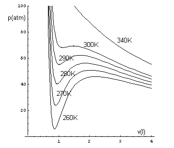 fig101.gif