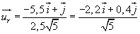 fig13