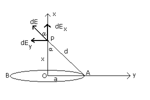 fig30