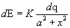 fig31