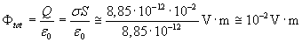 fig07