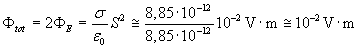 fig12