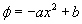 fig01