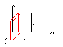 fig100