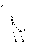 fig201