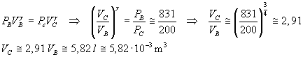 fig203