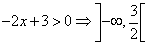 figura 6