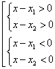 figura 9