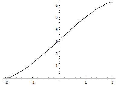 Fig001.png