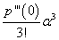 fig.32