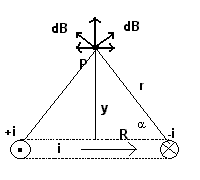 fig. 12