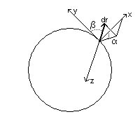 fig1001.gif