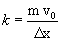 figura 7
