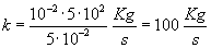 figura 8