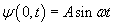 fig2