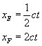 (6.9)