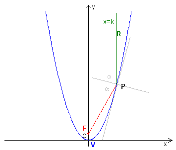 figura1.gif