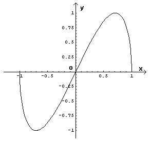 graf1.gif