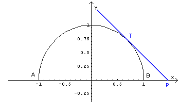 grafico1.gif