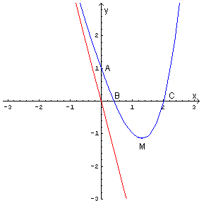 fig003.gif