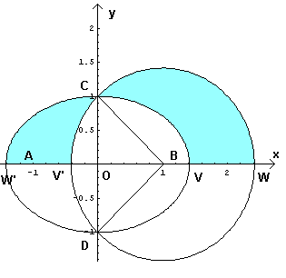 fig007