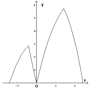 fig024
