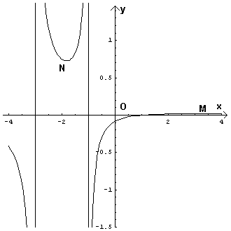 fig017