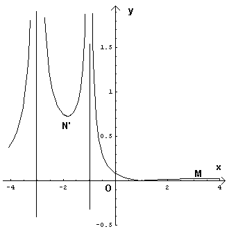 fig018
