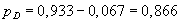 fig004
